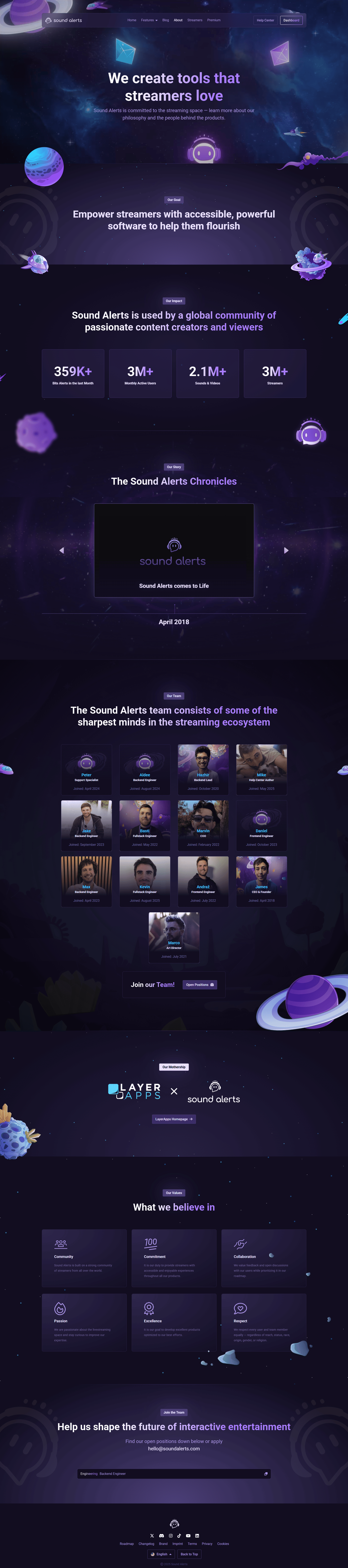 /projects/sound-alerts/gallery/gallery_6.png